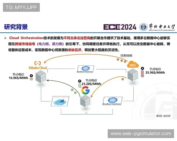 多平台内容协同发布机制完善 扩大重点IP传播声量