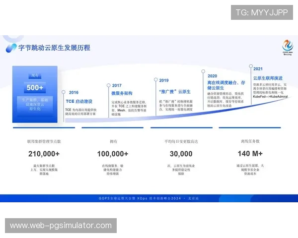 内容生产团队不仅聚焦信号制播质量 还正加速底层数据底座向云原生转型