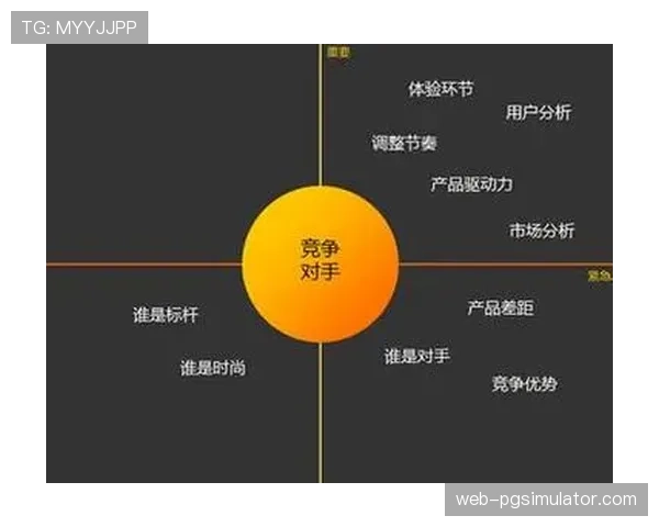 深度跟队:跟随水晶宫数据分析师,解读他们为每位对手制作的“压迫漏洞图” 深度跟队:跟随水晶宫数据分析师,解读他们为每位对手制作的“压迫漏洞图”